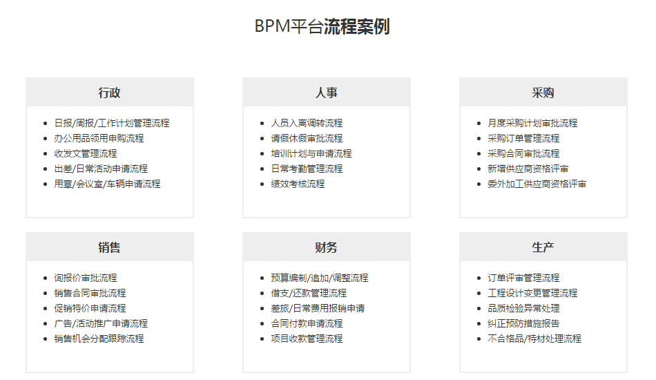 鼎力科技-企業管理流程優化+IT軟件落地服務